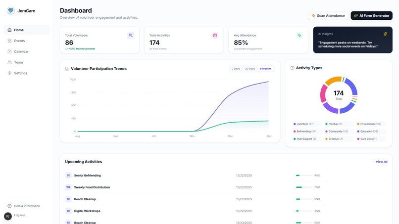 JomCare – screenshot 5