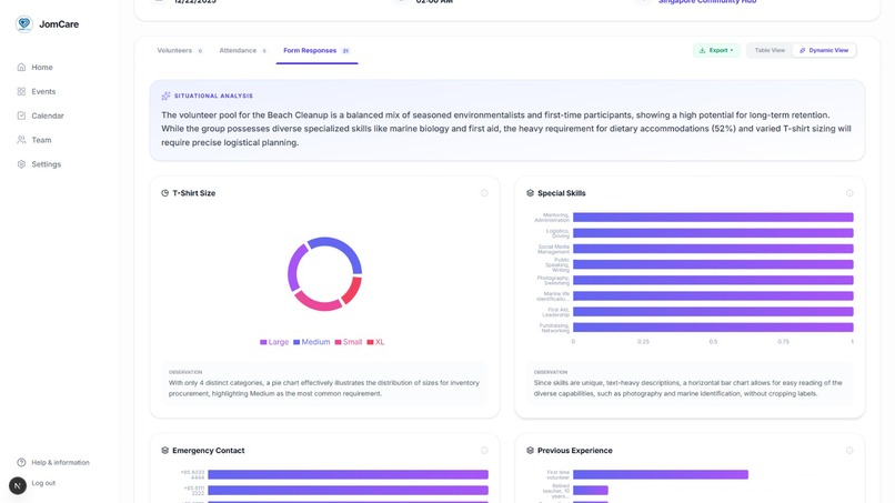 JomCare – screenshot 9