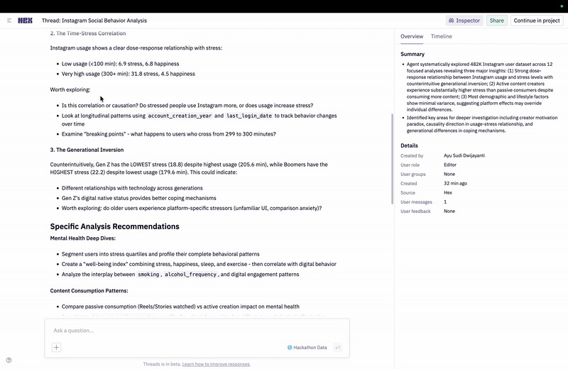 Instagram User Behavior Analysis – screenshot 6