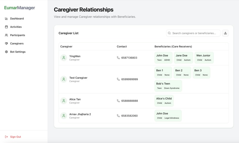 Eumar - AI WhatsApp Bot + Manager Interface – screenshot 2