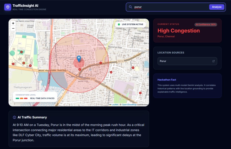 AI-Based Traffic & Congestion Prediction System – screenshot 1