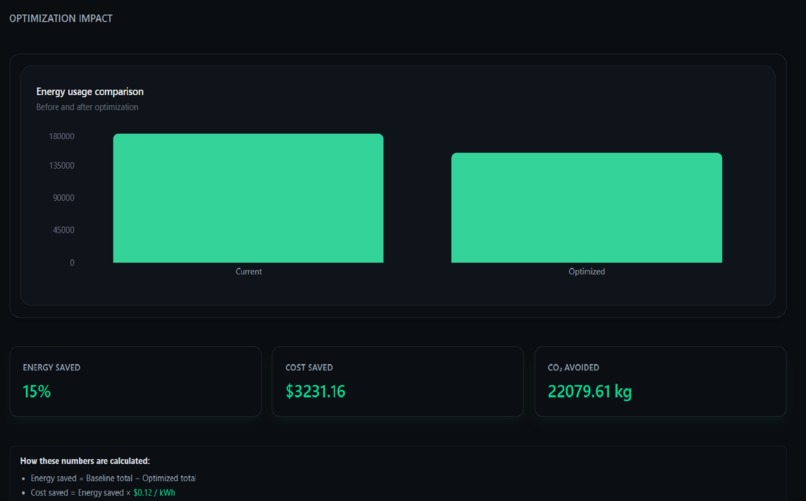 GridWise AI – screenshot 6