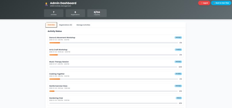 MINDConnect – screenshot 3