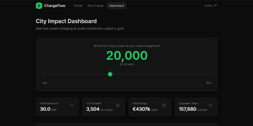 ChargeFlow – screenshot 3