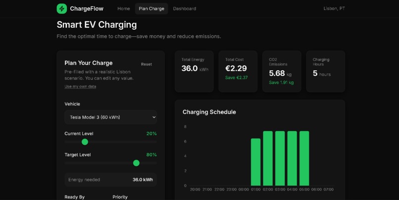 ChargeFlow – screenshot 2