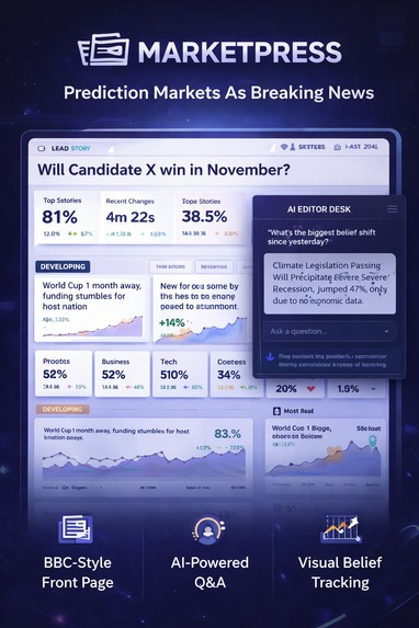 MarketPress – screenshot 2