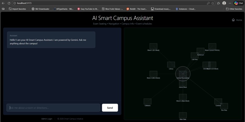 Digital-Campus-Management – screenshot 1