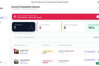 Smart campus complaints