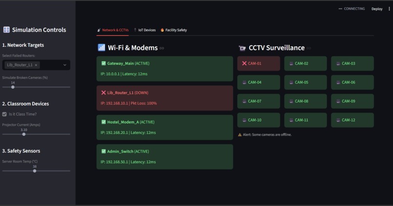techcure – screenshot 1