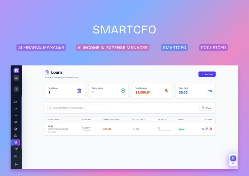 SmartCFO – screenshot 1
