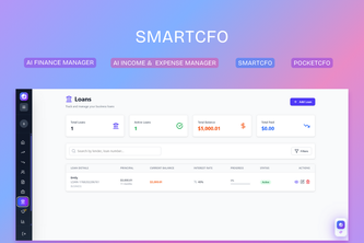 SmartCFO