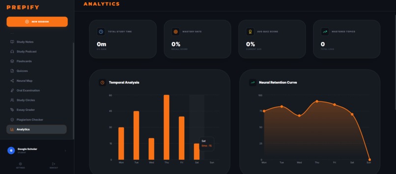 PREPIFY – screenshot 4