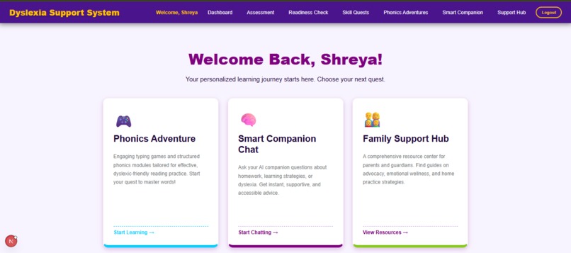 DyslexiCore – screenshot 2
