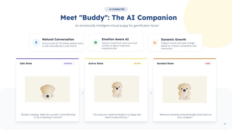buddycare – screenshot 5