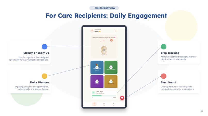 buddycare – screenshot 4