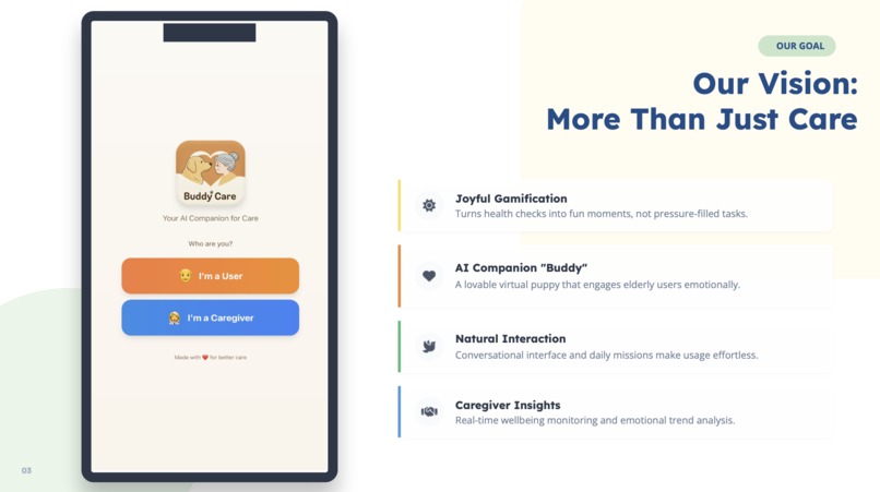buddycare – screenshot 3