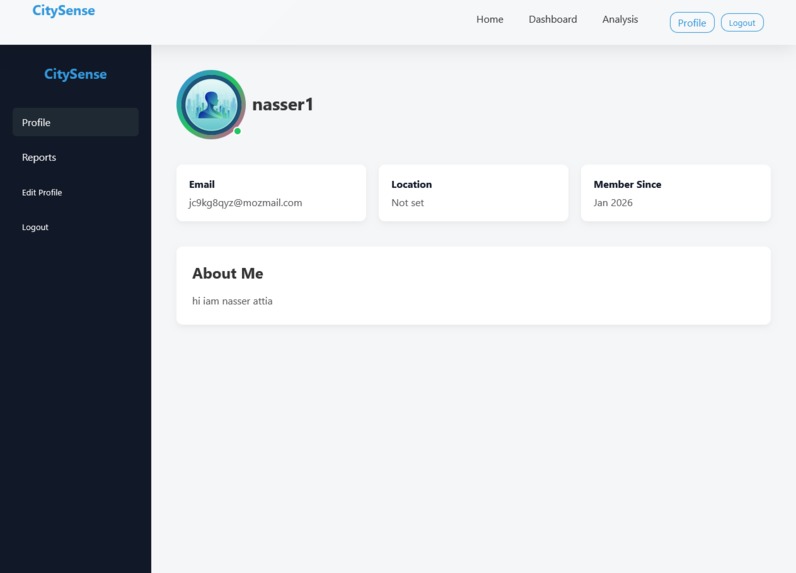 CitySense – screenshot 4