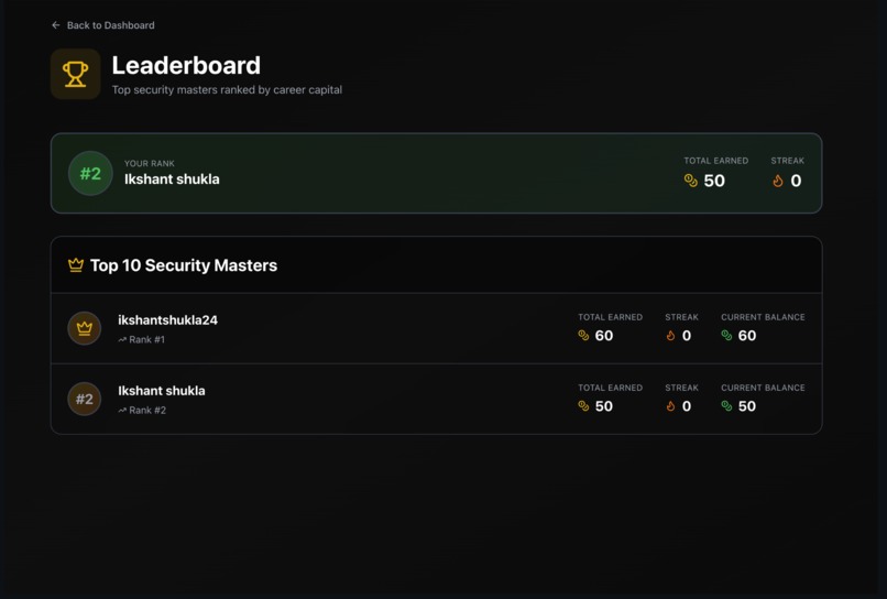 Codensei:Turn every bug into lesson  – screenshot 1
