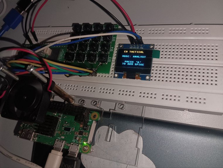 C9 Tactical Command: The "Spike Defusal" Challenge – screenshot 5