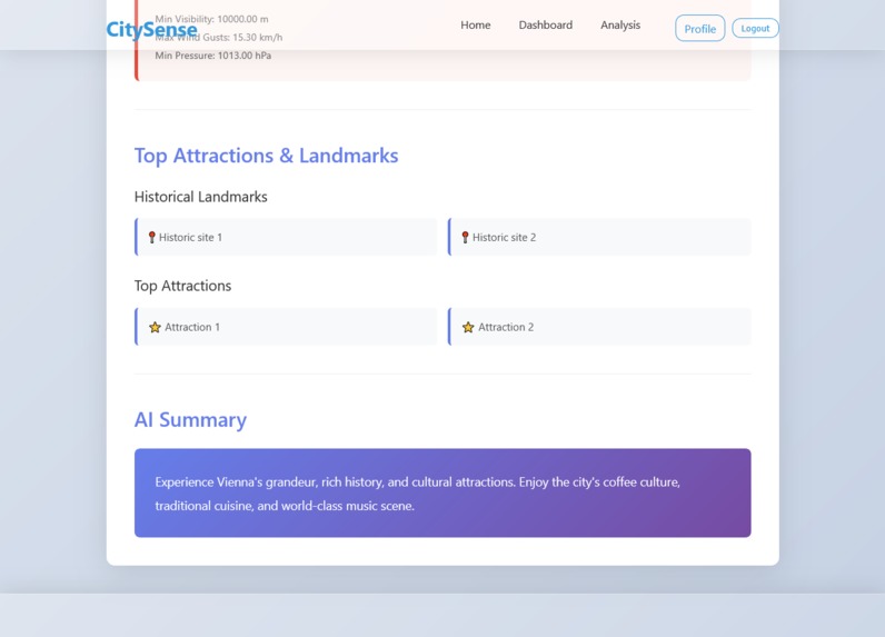 CitySense – screenshot 5