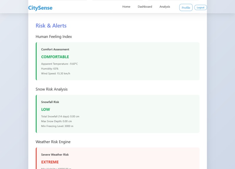 CitySense – screenshot 9