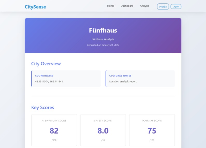 CitySense – screenshot 10