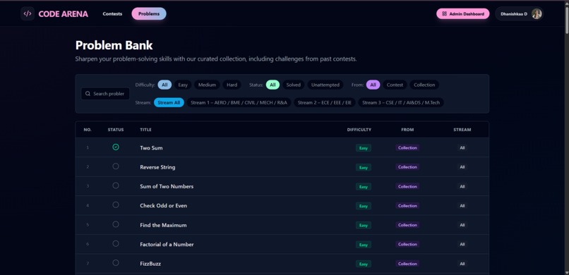 Code Arena – screenshot 2