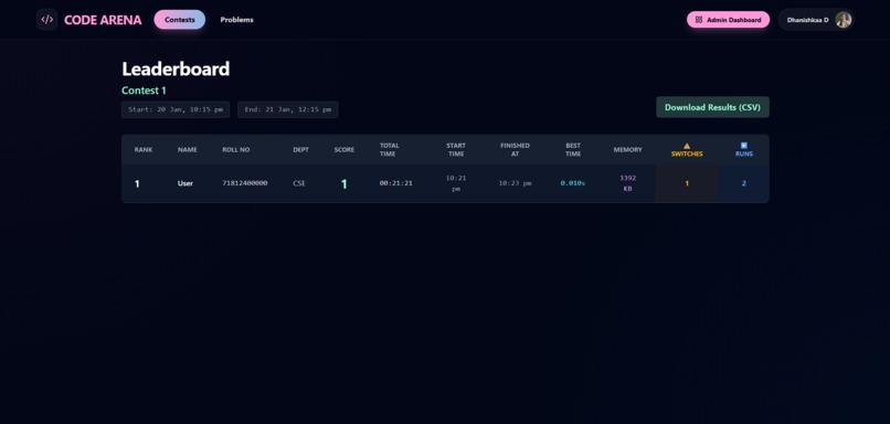 Code Arena – screenshot 4