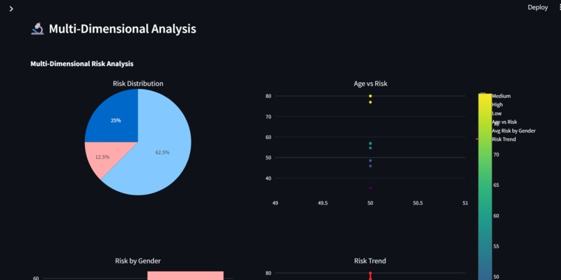 CardioLens AI – screenshot 2