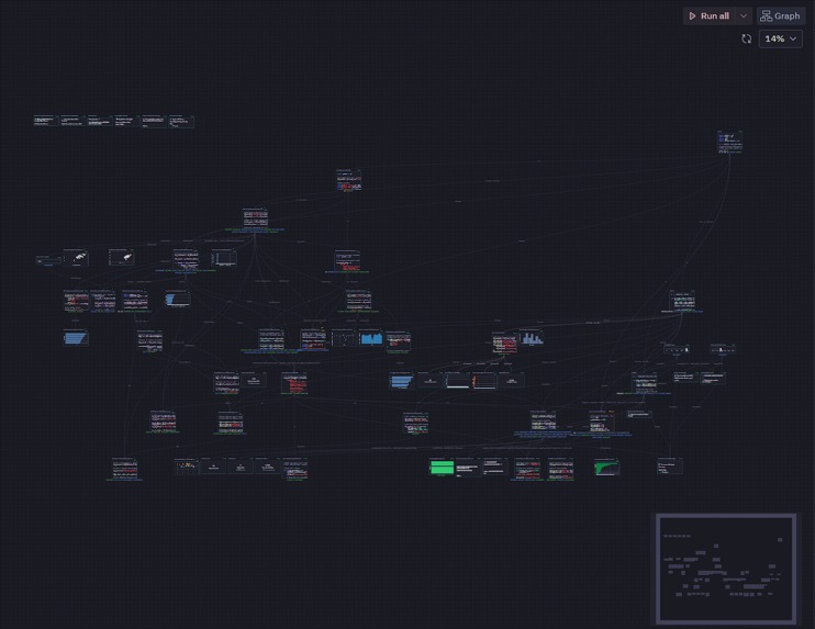 The "What-If" Engine... – screenshot 3