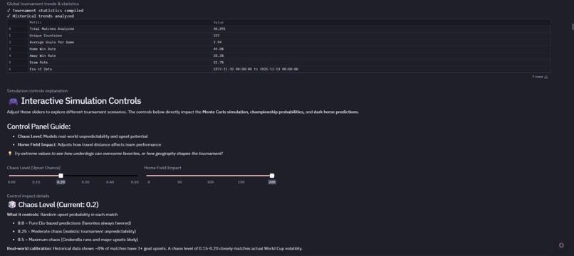 The "What-If" Engine... – screenshot 2