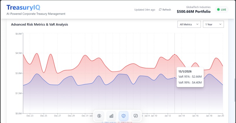 TreasuryIQ – screenshot 3