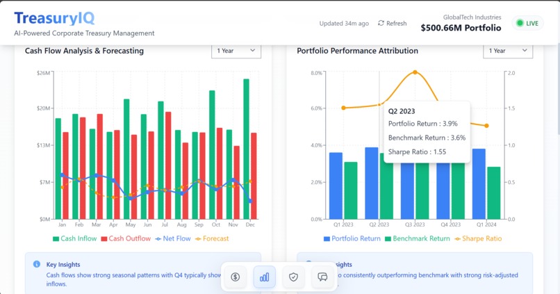 TreasuryIQ – screenshot 4