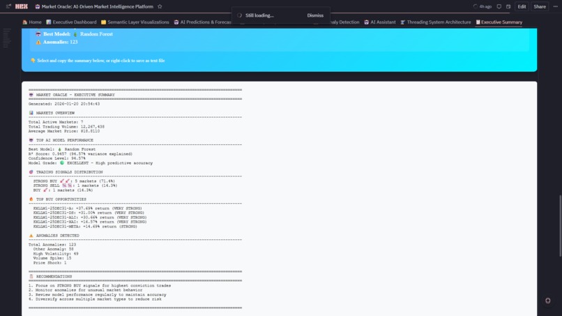 Market Oracle:  AI-Driven Market Intelligence Platform  – screenshot 28