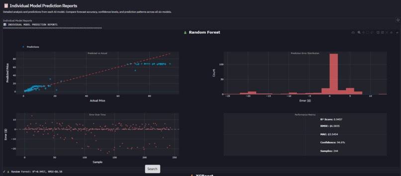 Market Oracle:  AI-Driven Market Intelligence Platform  – screenshot 10