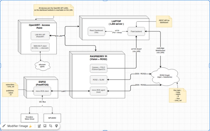 RouteScout – screenshot 6
