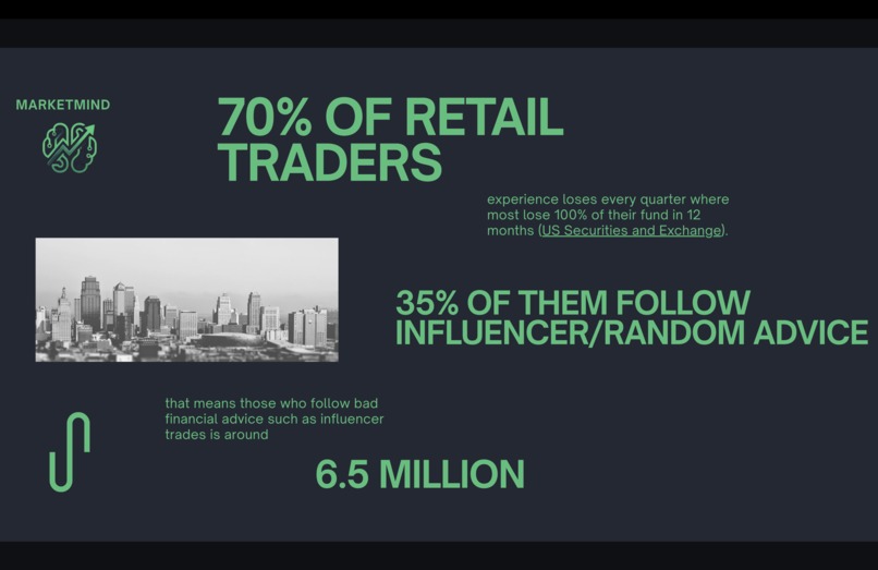 MarketMind – screenshot 3
