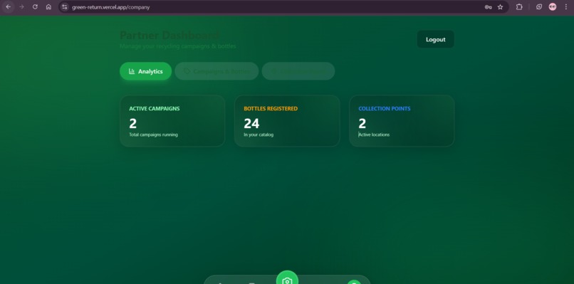 Green Return – screenshot 4