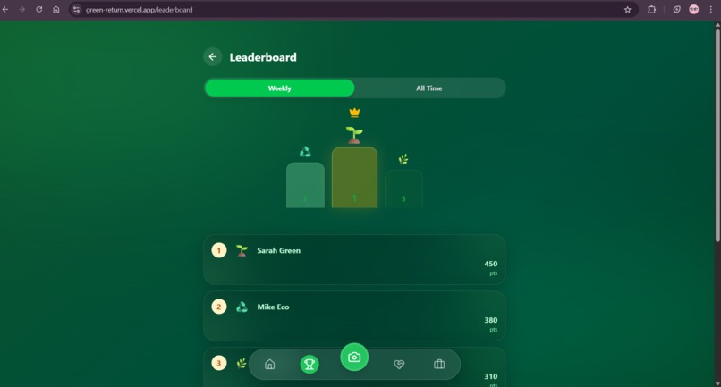 Green Return – screenshot 5