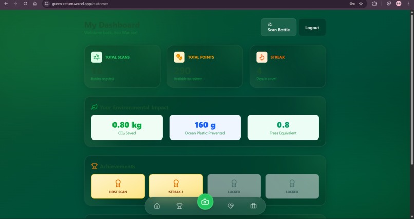 Green Return – screenshot 7