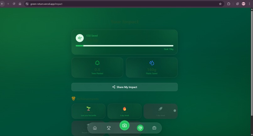 Green Return – screenshot 10