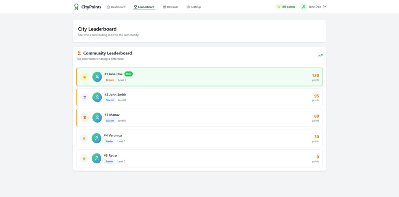 CityPoints - Civic Engagement Platform – screenshot 4