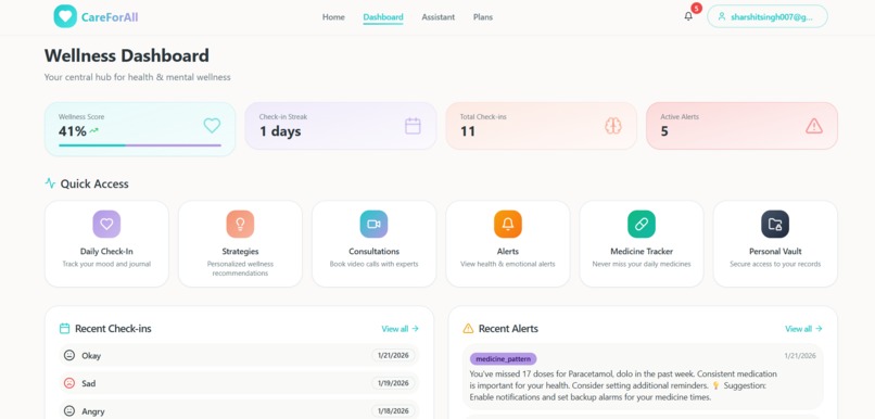 CareForAll – screenshot 2