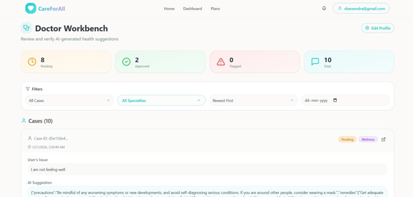 CareForAll – screenshot 4