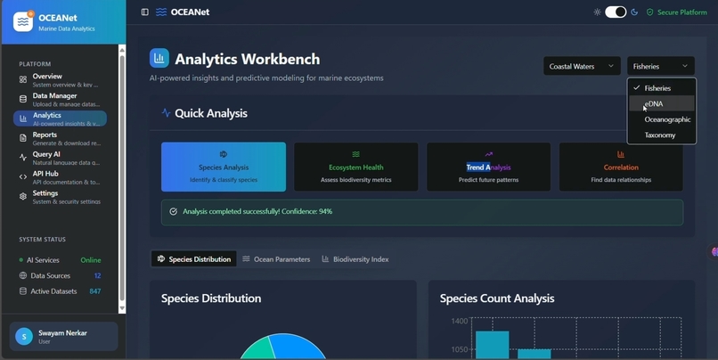 OCEANet' – Oceanic Data & Ecosystem Analytics Network – screenshot 4