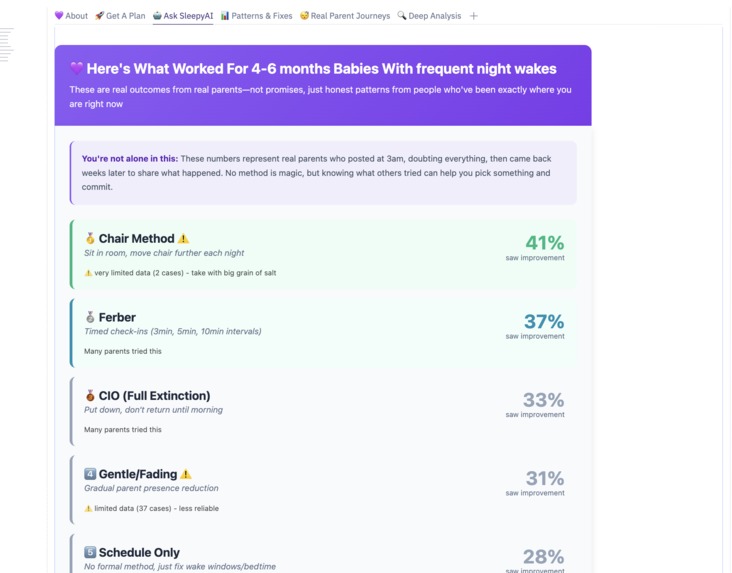 Tired Mom, Tidy Data – screenshot 1
