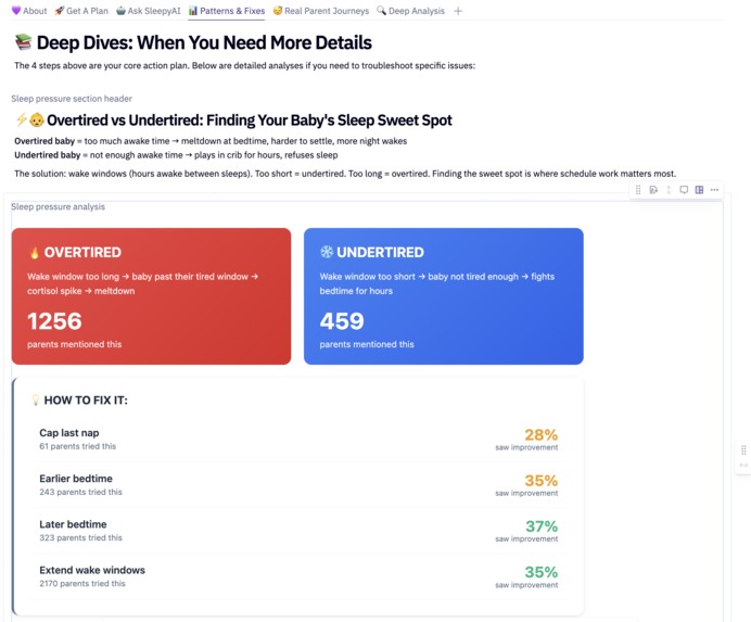 Tired Mom, Tidy Data – screenshot 4