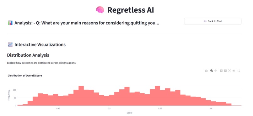 Regretless AI – screenshot 3