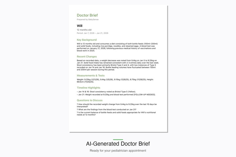 NurtureLens powered by the BabySense Agent – screenshot 1