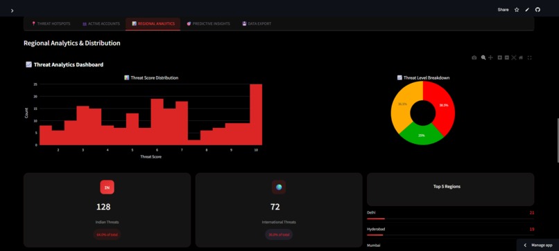 Devency – screenshot 5